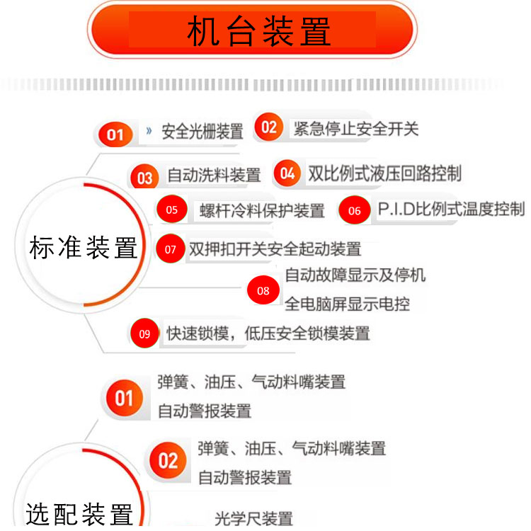 立式雙色硅膠注塑機(jī)機(jī)臺(tái)配置