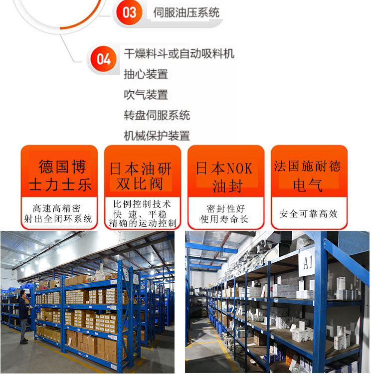 立式注塑機機臺應(yīng)用配置