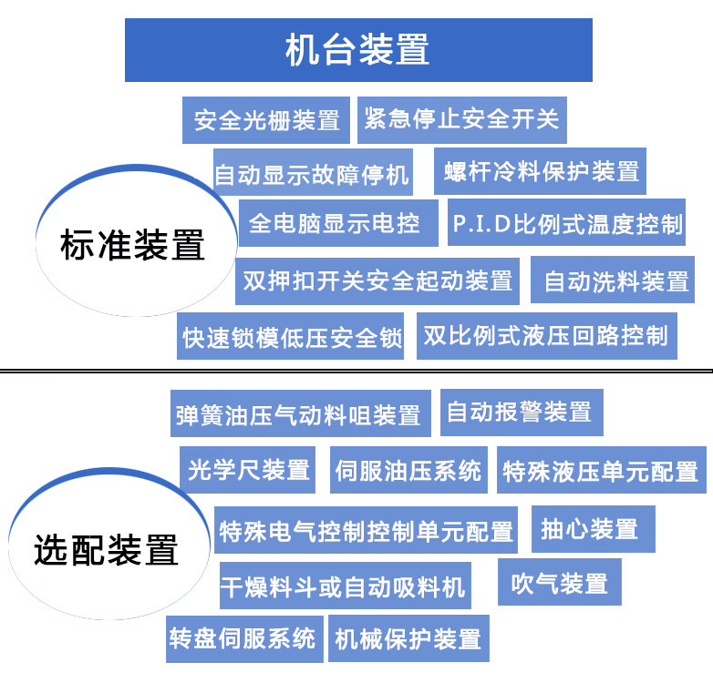 機(jī)臺裝置